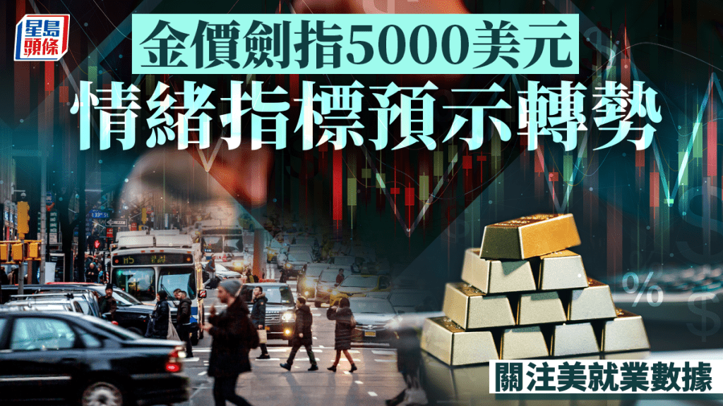 金價劍指5000美元 情緒指標預示轉勢 關注美就業數據