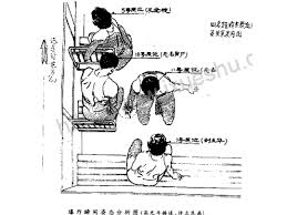 专家推测出曹军与邹昌力以何种资势点燃炸药。