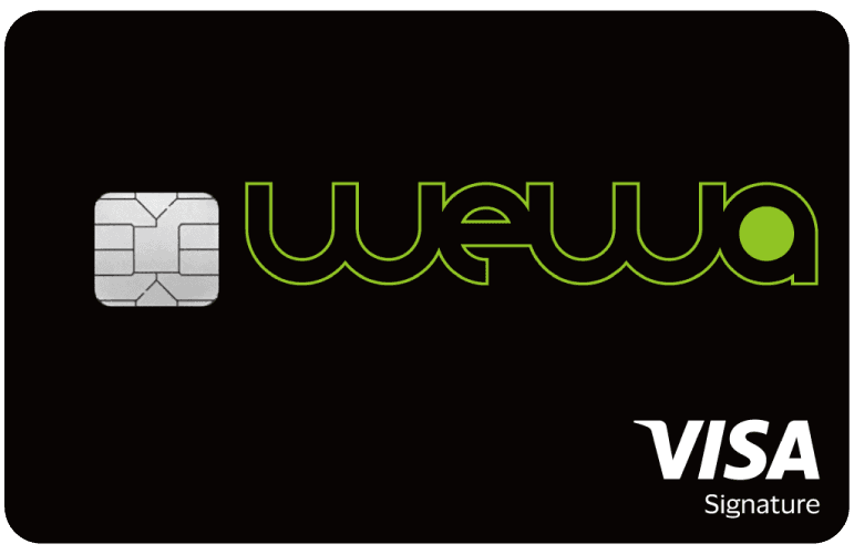安信WeWa Visa Signature主打高達10%海外實體外幣簽賬現金回贈 安信WeWa Visa Signature主打高達10%海外實體外幣簽賬現金回贈