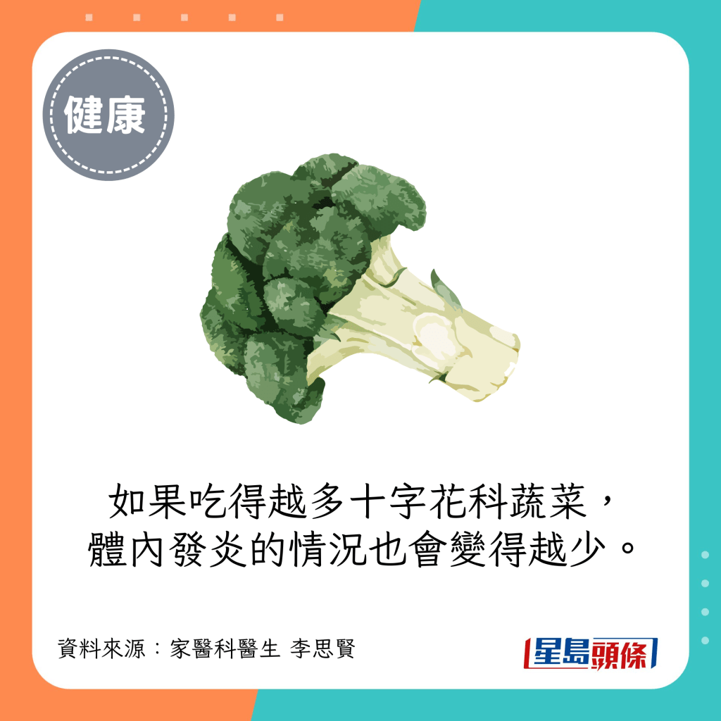 如果吃得越多十字花科蔬菜，體內發炎的情況也會變得越少。