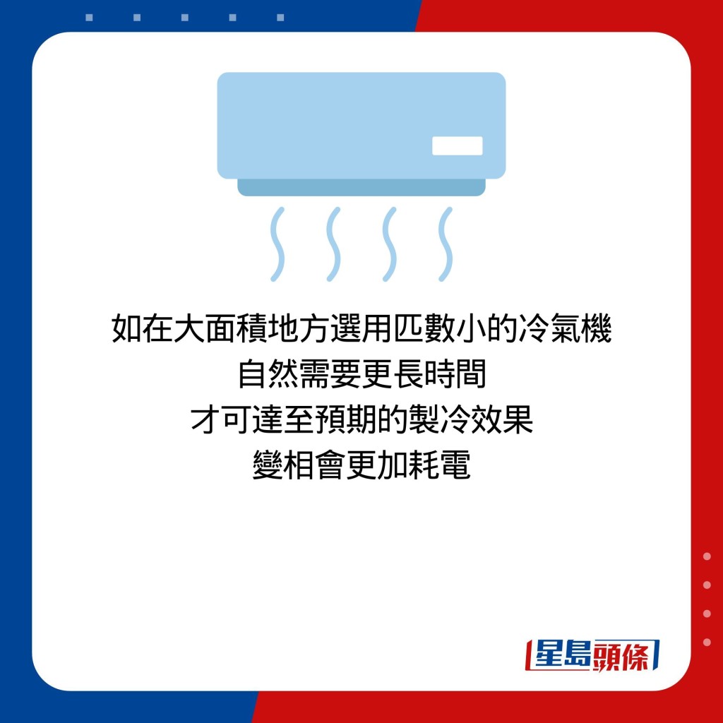 如在大面積地方選用匹數小的冷氣機 自然需要更長時間 才可達至預期的製冷效果 變相會更加耗電