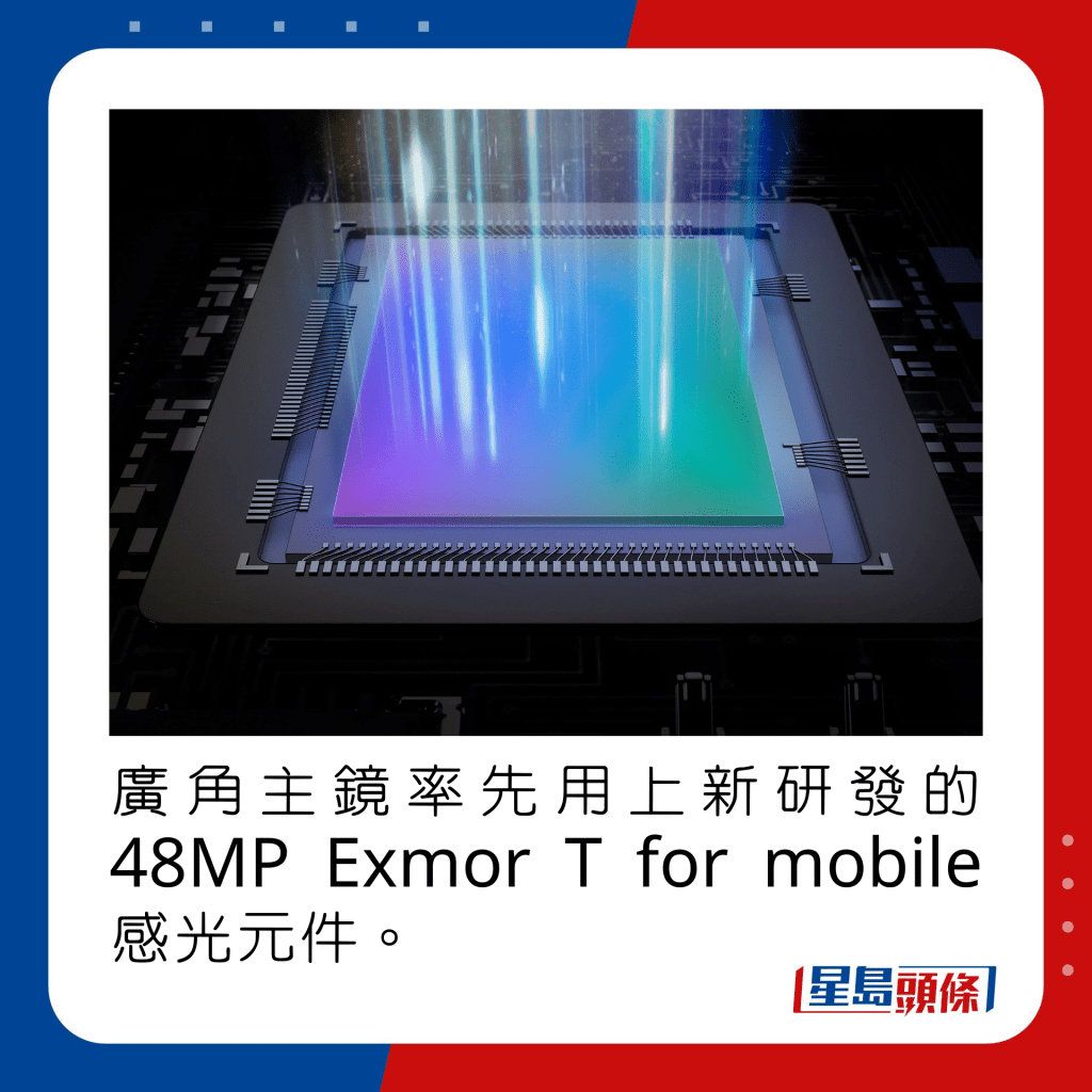 廣角主鏡率先用上新研發的48MP Exmor T for mobile感光元件。