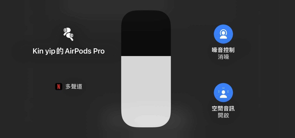 Netflix去年已跟Apple合作，可經AirPods等耳機享受Dolby Atmos帶來的空間音效。