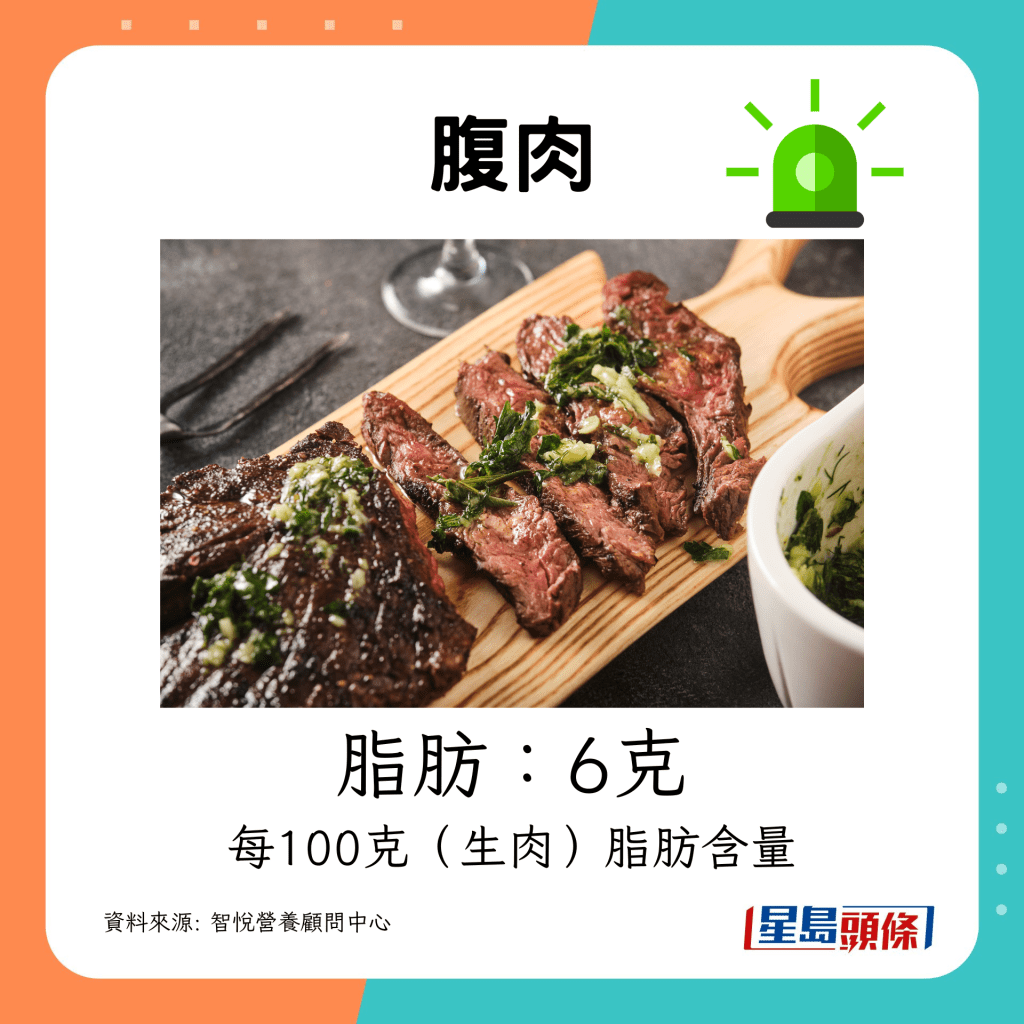 腹肉/封門柳（Hanger）：6克