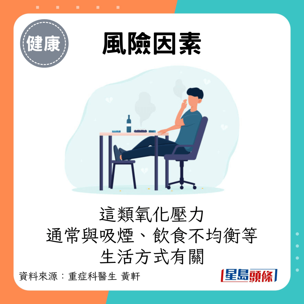 风险因素：这类氧化压力通常与吸烟、饮食不均衡等不健康的生活方式有关