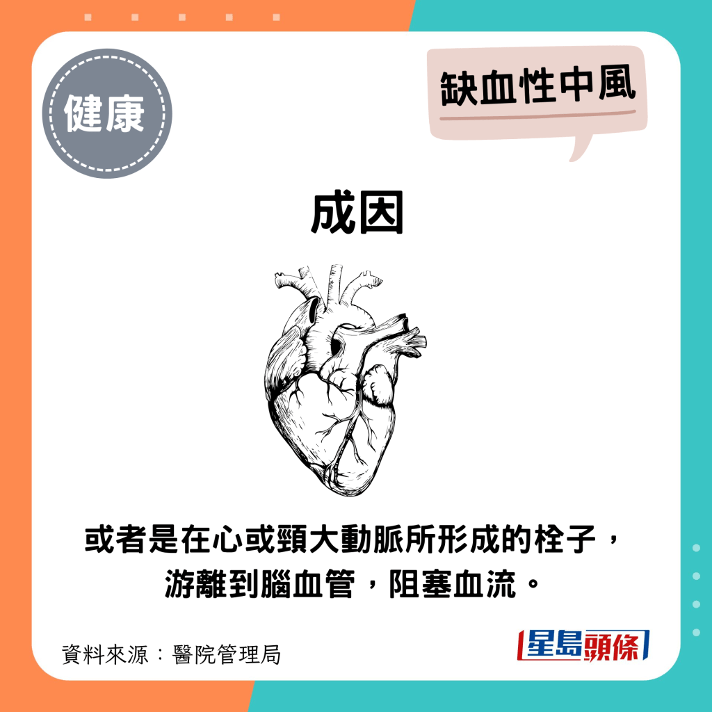 或是在心或颈大动脉所形成的栓子，游离到脑血管，阻塞血流。
