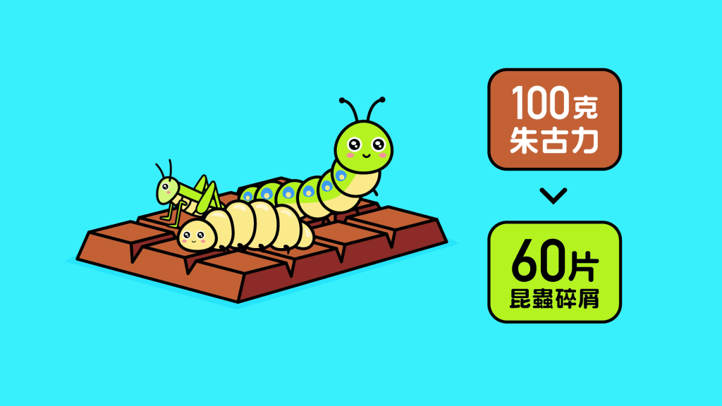 以朱古力为例，每100克都有可能混合了60片昆虫碎屑。