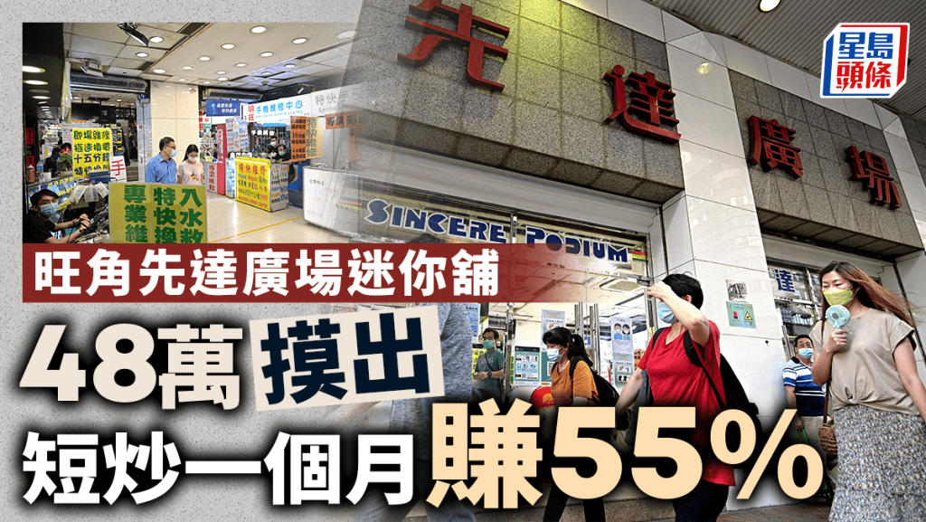 旺角先達炒風再現？迷你舖48萬「摸出」 面積僅87方呎 一個月賺55%