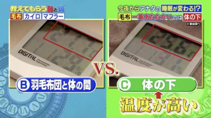 結果發現第3個蓋被方法是最保暖的,其次就是第2個蓋被方法。網圖