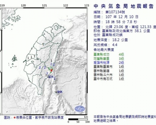台灣中央氣象局