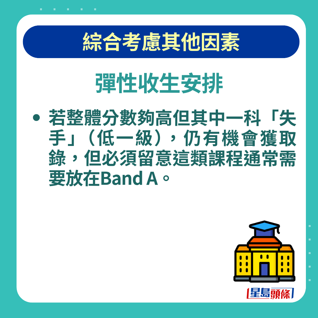 若整體分數夠高但其中一科「失手」（低一級），仍有機會獲取錄，但必須留意這類課程通常需要放在Band A。