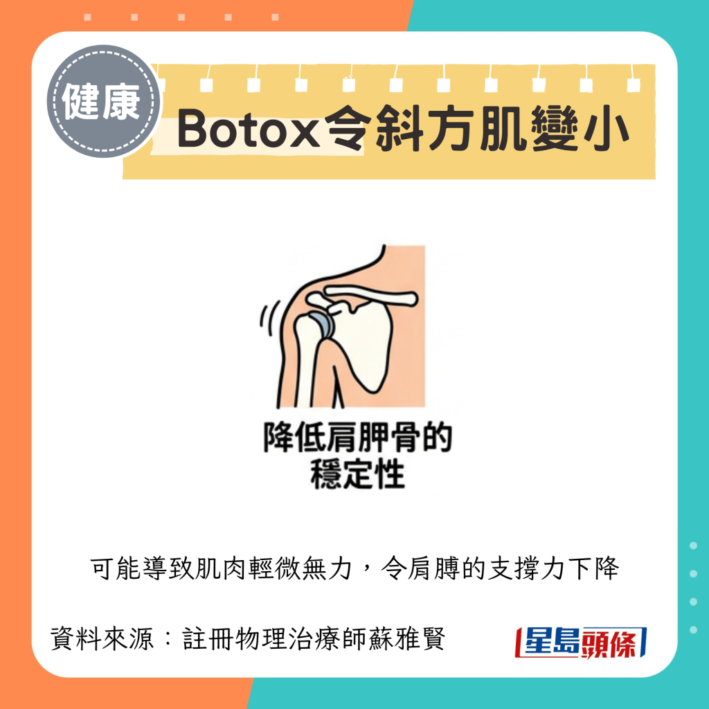 可能导致肌肉轻微无力，令肩膊的支撑力下降