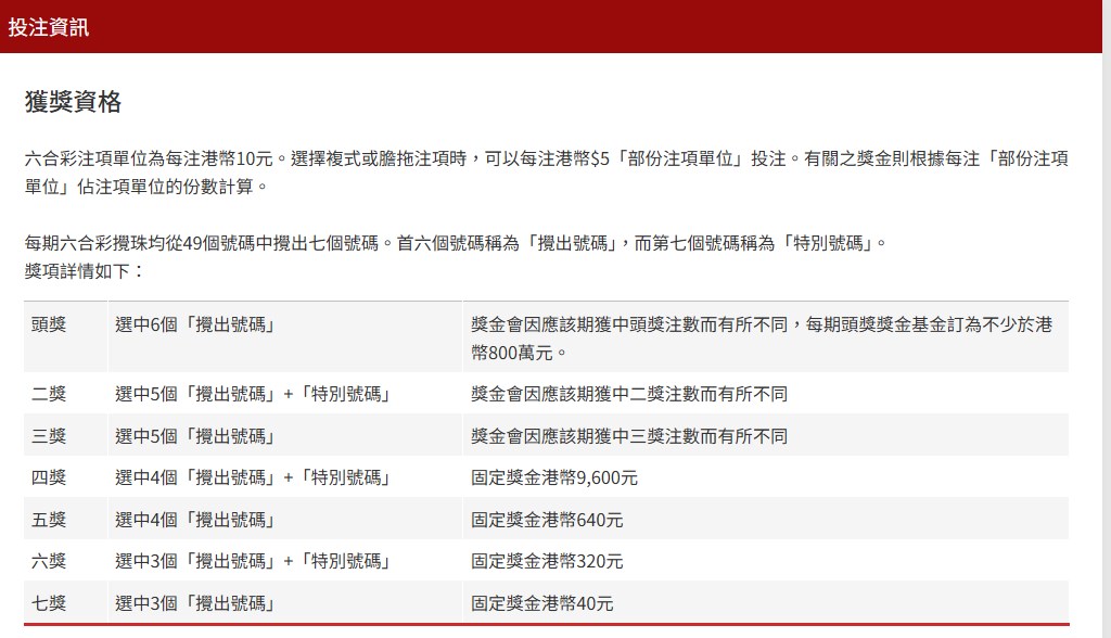 六合彩官網截圖