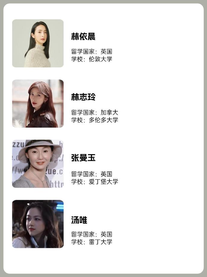 其後就有網民晒出一份符合「阿秋」條件及曾有留學經歷的女星名單。 其後就有網民晒出一份符合「阿秋」條件及曾有留學經歷的女星名單。