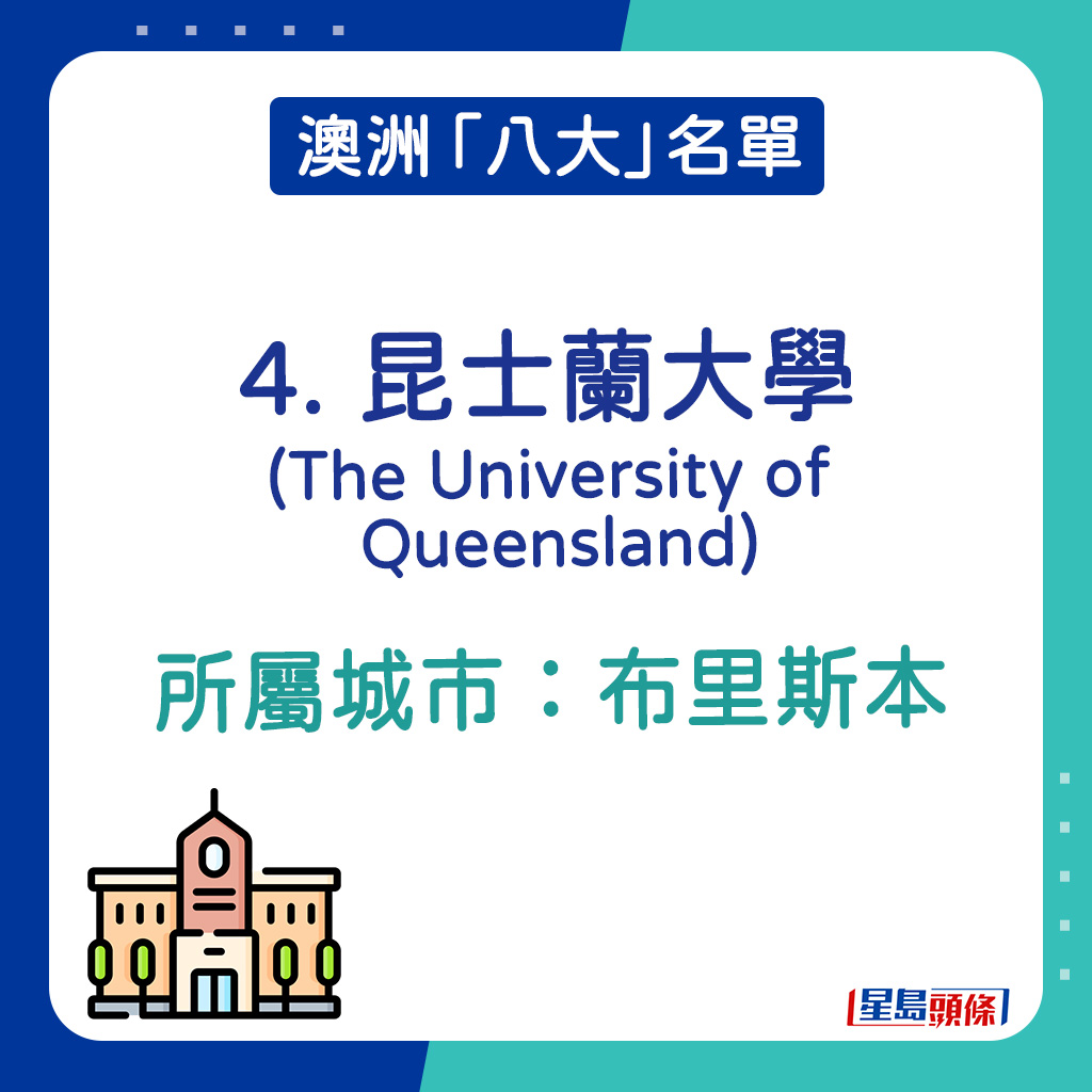 澳洲升學｜4. 昆士蘭大學(The University of Queensland) 