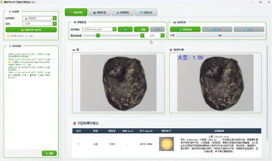 「人工智能(AI)考古系統」能模仿考古植物學專家辨識種子,分類準繩度高達九成。嶺大提供 「人工智能(AI)考古系統」能模仿考古植物學專家辨識種子,分類準繩度高達九成。嶺大提供