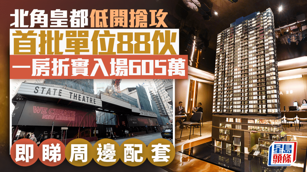 北角皇都低開搶攻 每呎1.85萬 一房折實入場605萬 港島東近8年新低 較同區新盤平逾一成 