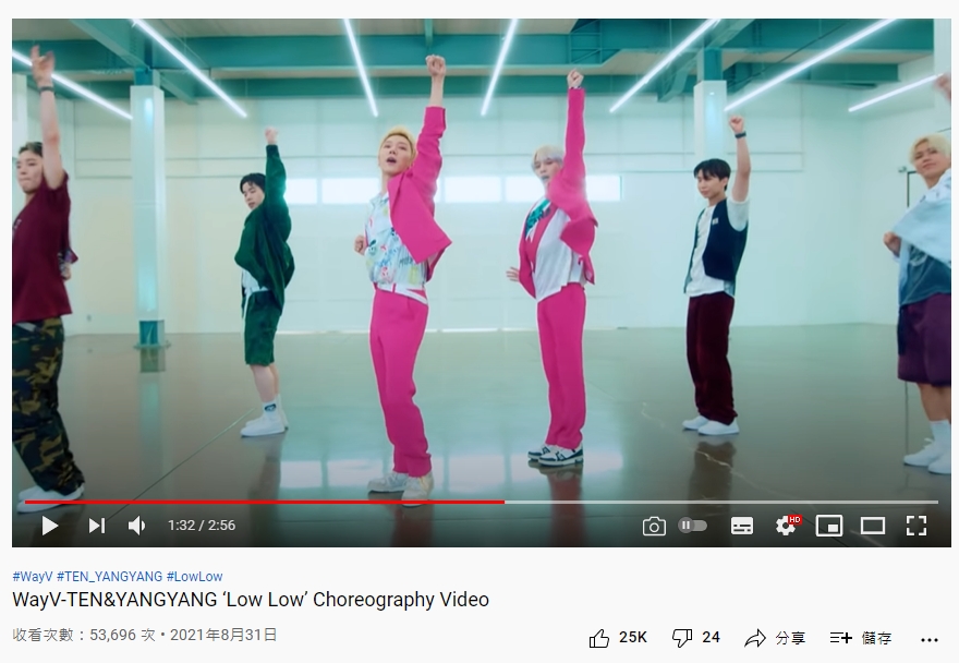 《Low Low》舞蹈版超過5.3萬次觀看。