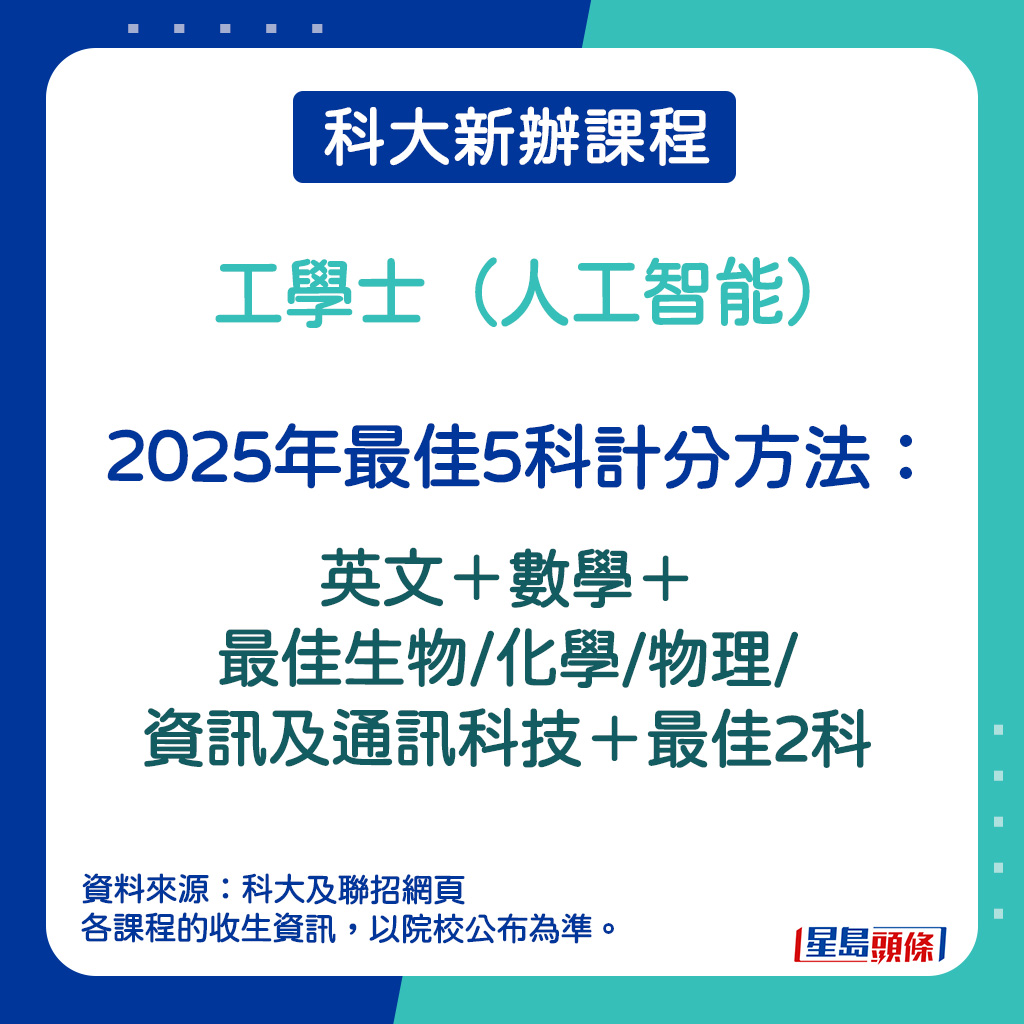 工學士（人工智能）的2025年最佳5科計分方法。