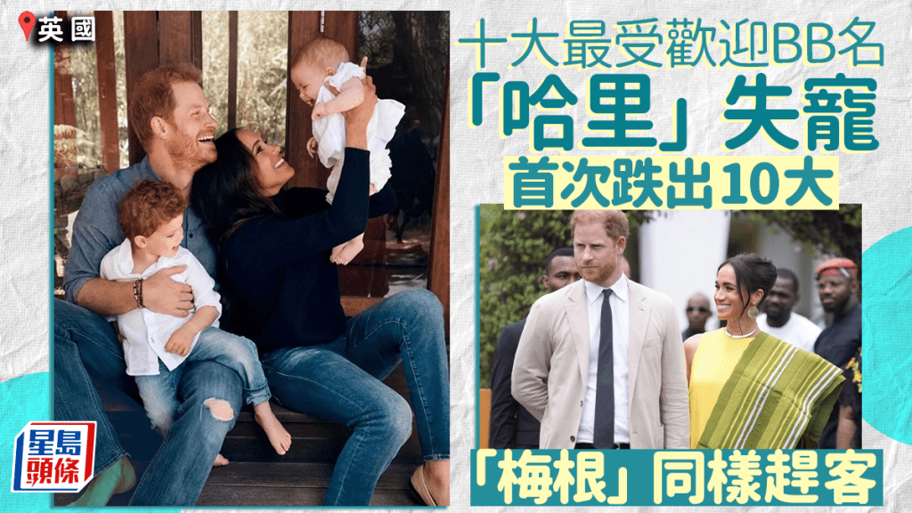 英國公布十大最受歡迎嬰兒名  「哈里」失寵跌出10大