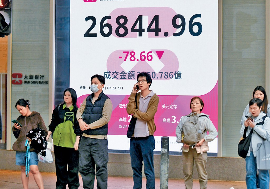 恒指連續4日未能在27000關之上收市，昨日收報26844點，跌78點。