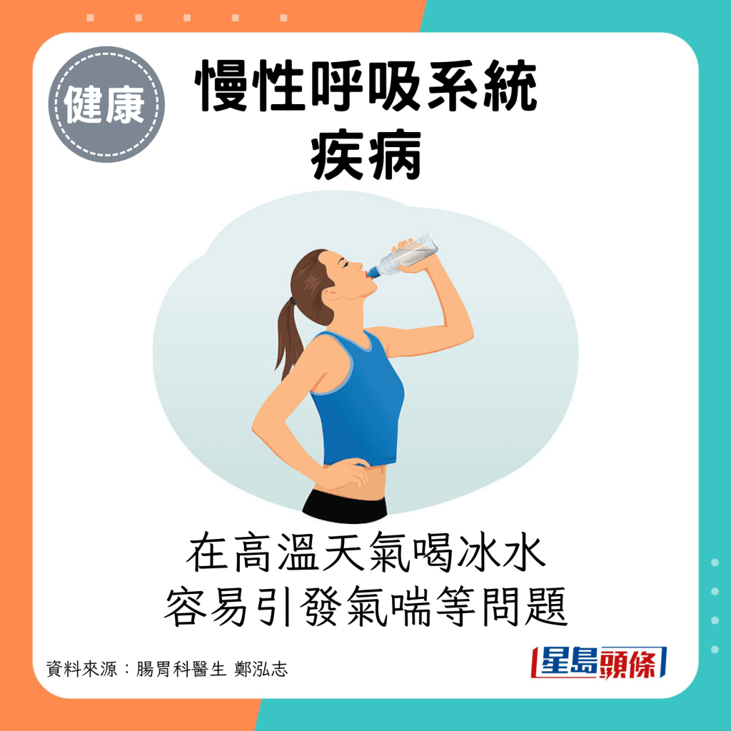 很多人喜歡在高溫時喝冰水，容易增加氣喘發作等問題