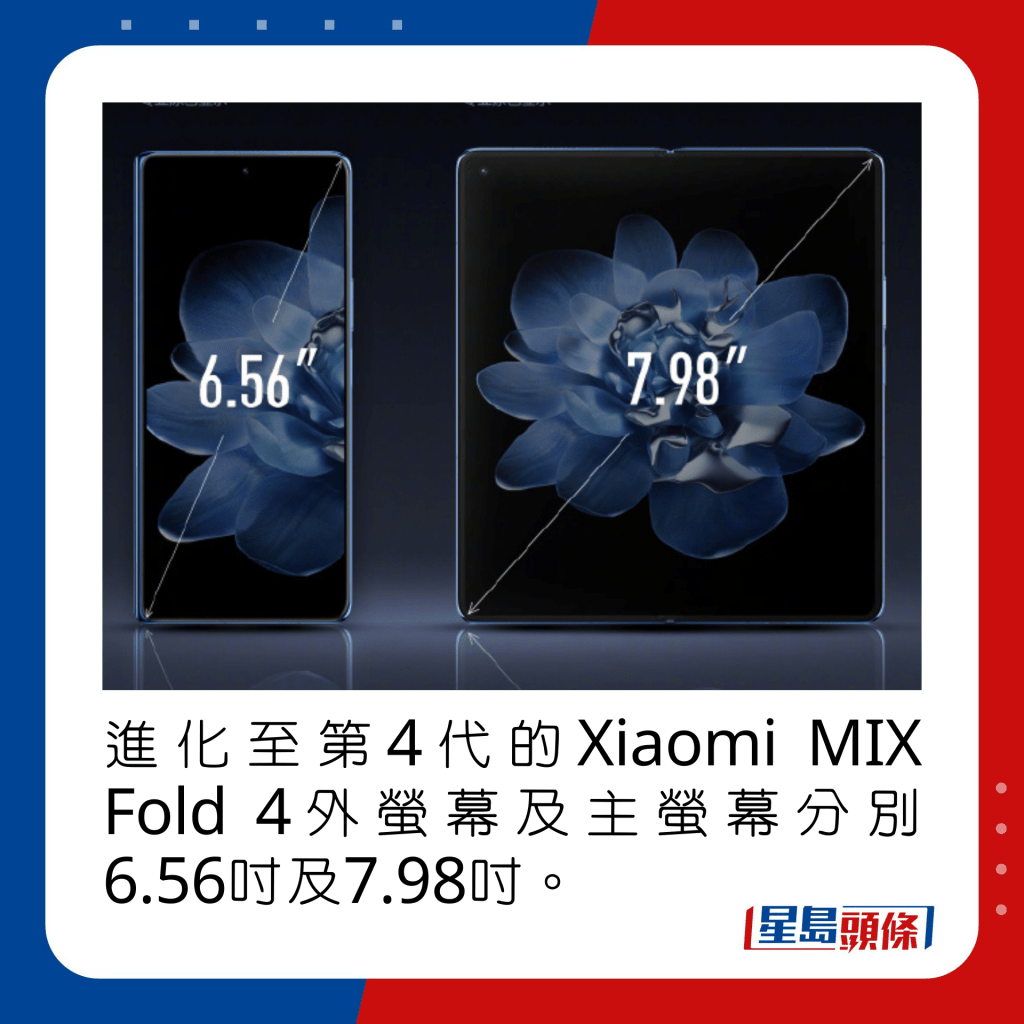 进化至第4代的Xiaomi MIX Fold 4外萤幕及主萤幕分别6.56寸及7.98寸。