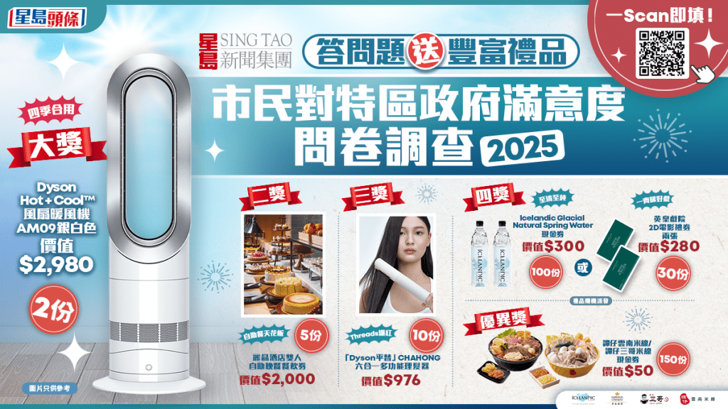 答問題贏豐富禮品 立即參加「市民對特區政府滿意度2025」問卷調查