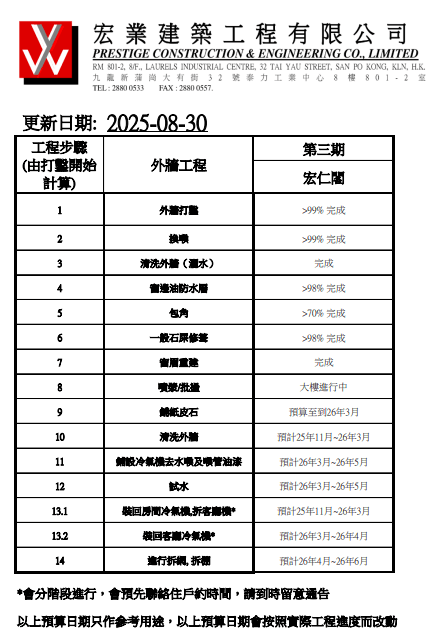 8月30日，顧問公司預計，連拆除圍網及棚架，所有工程將不會遲於2026年6月完成。文件截圖