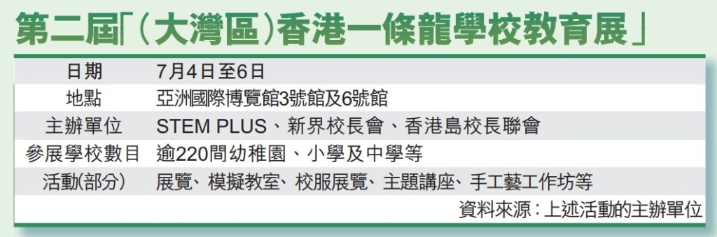 第二屆「(大灣區)香港一條龍學校教育展」 第二屆「(大灣區)香港一條龍學校教育展」