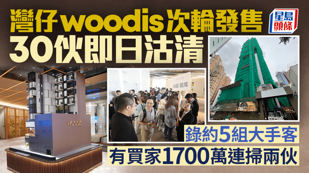 灣仔woodis次輪發售30伙即日沽清 錄約5組大手客 有買家1700萬連掃兩伙