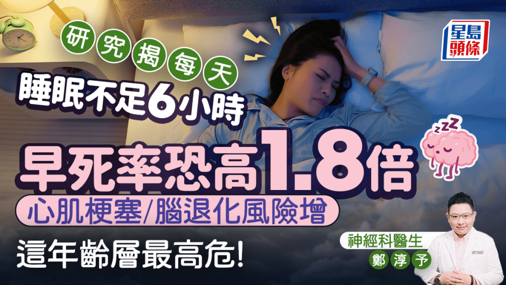 研究揭每天睡眠不足6小時 早死率恐增1.8倍 這年齡層最高危！
