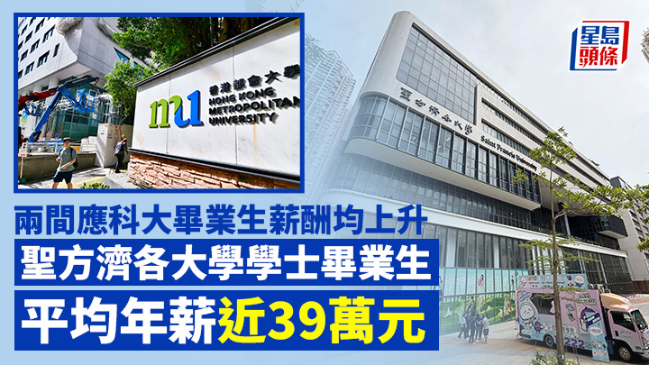 兩間應科大畢業生薪酬均上升 方大學士畢業生平均年薪近39萬元 (資料圖片)