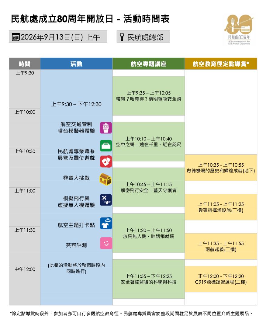 9月13日(星期日)上午9時半至下午12時半活動詳情。資料圖片 9月13日(星期日)上午9時半至下午12時半活動詳情。資料圖片