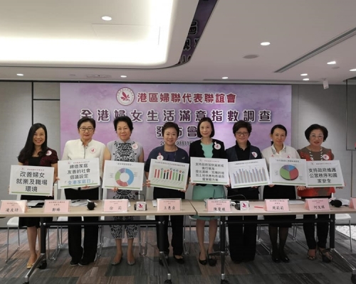 婦女對「居住環境」滿意度最低，10分滿分下得4.69分，較去年減少1.1分。聯誼會圖片