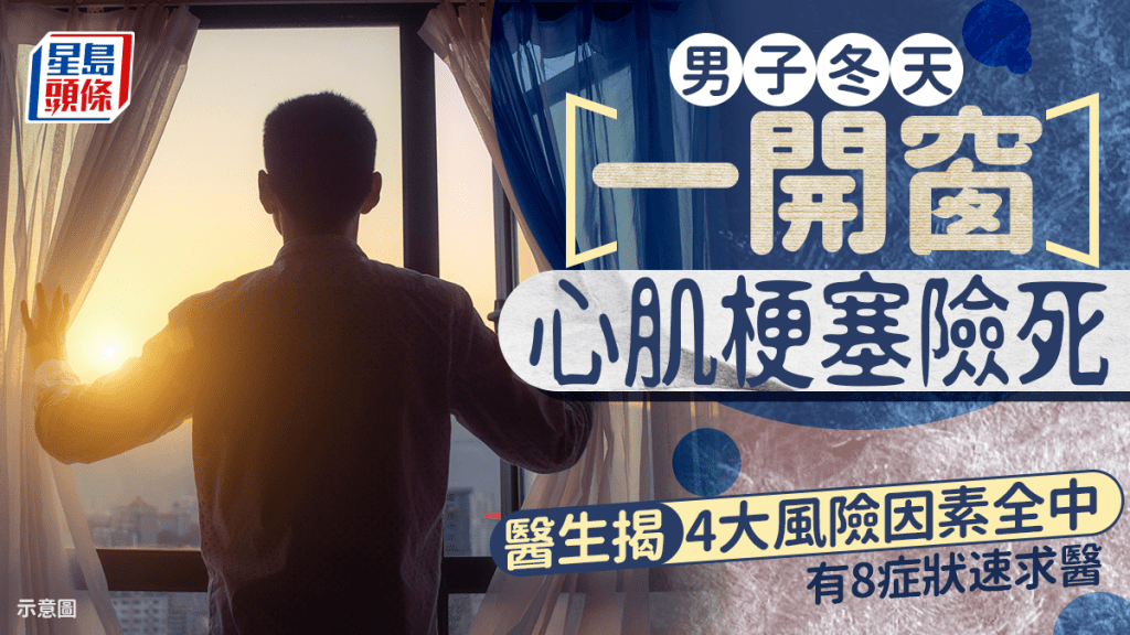 男子冬天一開窗即心肌梗塞險死 醫生揭4大風險因素全中 有8症狀速求醫