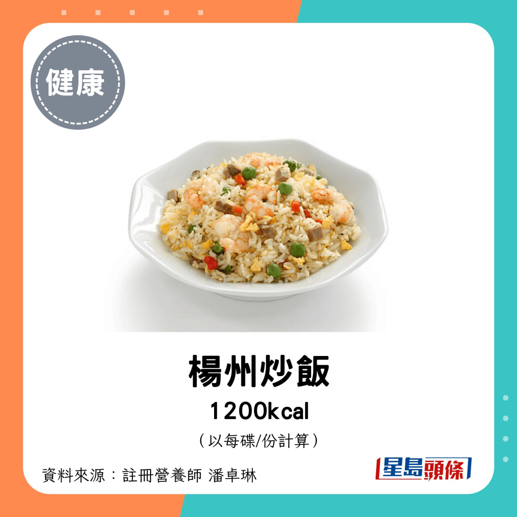 楊州炒飯 1200kcal（每碟）