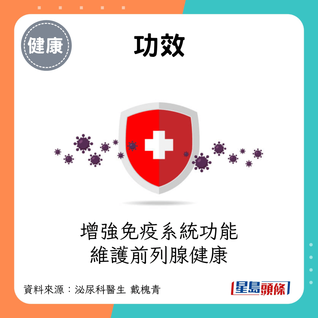 功效2：增强免疫系统功能，维护前列腺健康