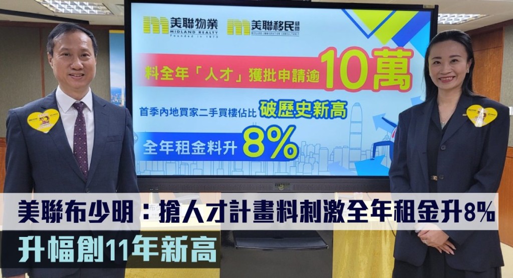美聯布少明:料全年租金升8%,升幅創11年新高。
