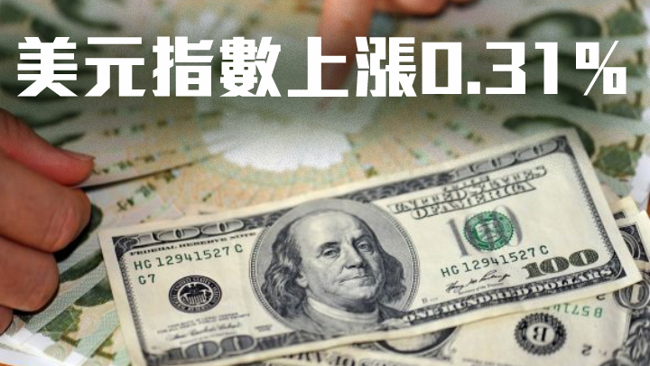 美元指數上漲0.31%