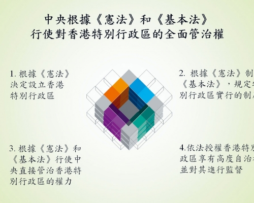教育局日前首次為新科推出官方教材，上載首批電子簡報。
