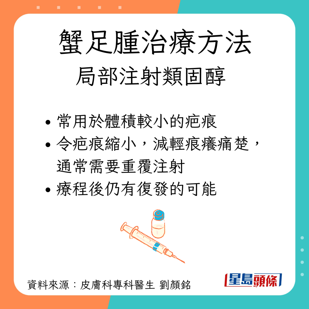 蟹足腫治療方法 局部注射類固醇 作用