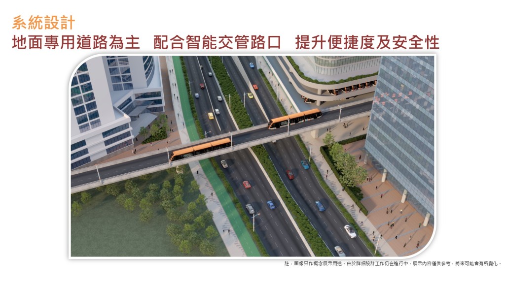 系統大部分路段為地面專用道路。土木工程拓展署fb概念圖 系統大部分路段為地面專用道路。土木工程拓展署fb概念圖