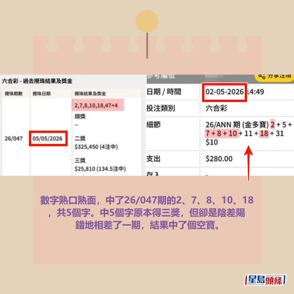 facebook截圖（資料來源：Andy Chan＠facebook六合彩關注群組）