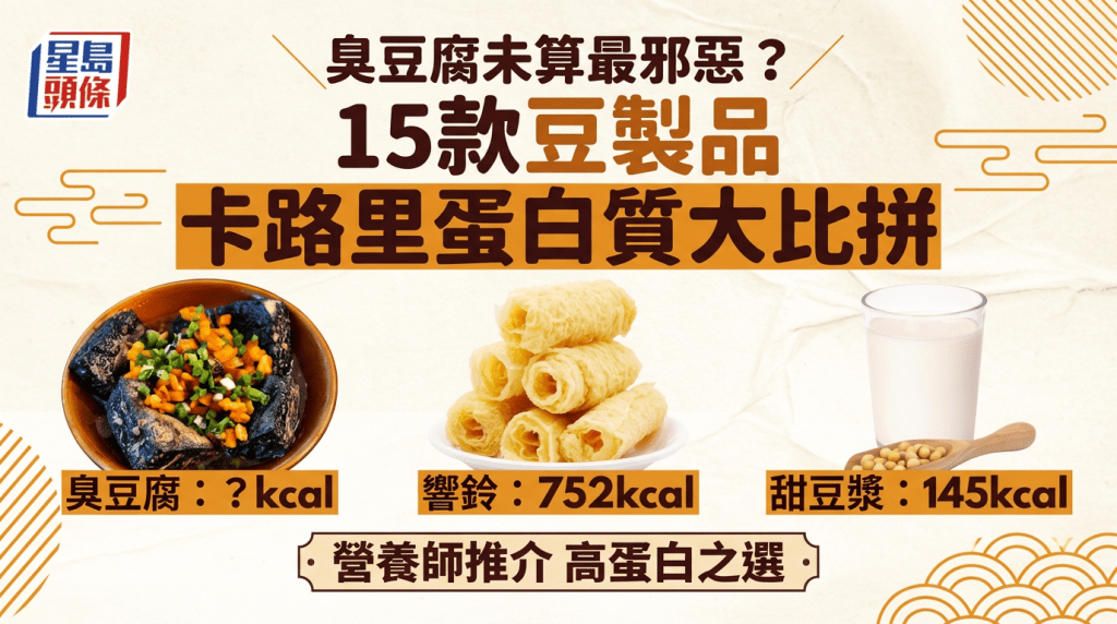  臭豆腐未算最邪恶？15款豆制品卡路里蛋白质大比拼 营养师推介高蛋白之选