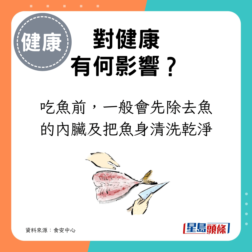 吃魚前，一般會先除去魚的內臟及把魚身清洗乾淨