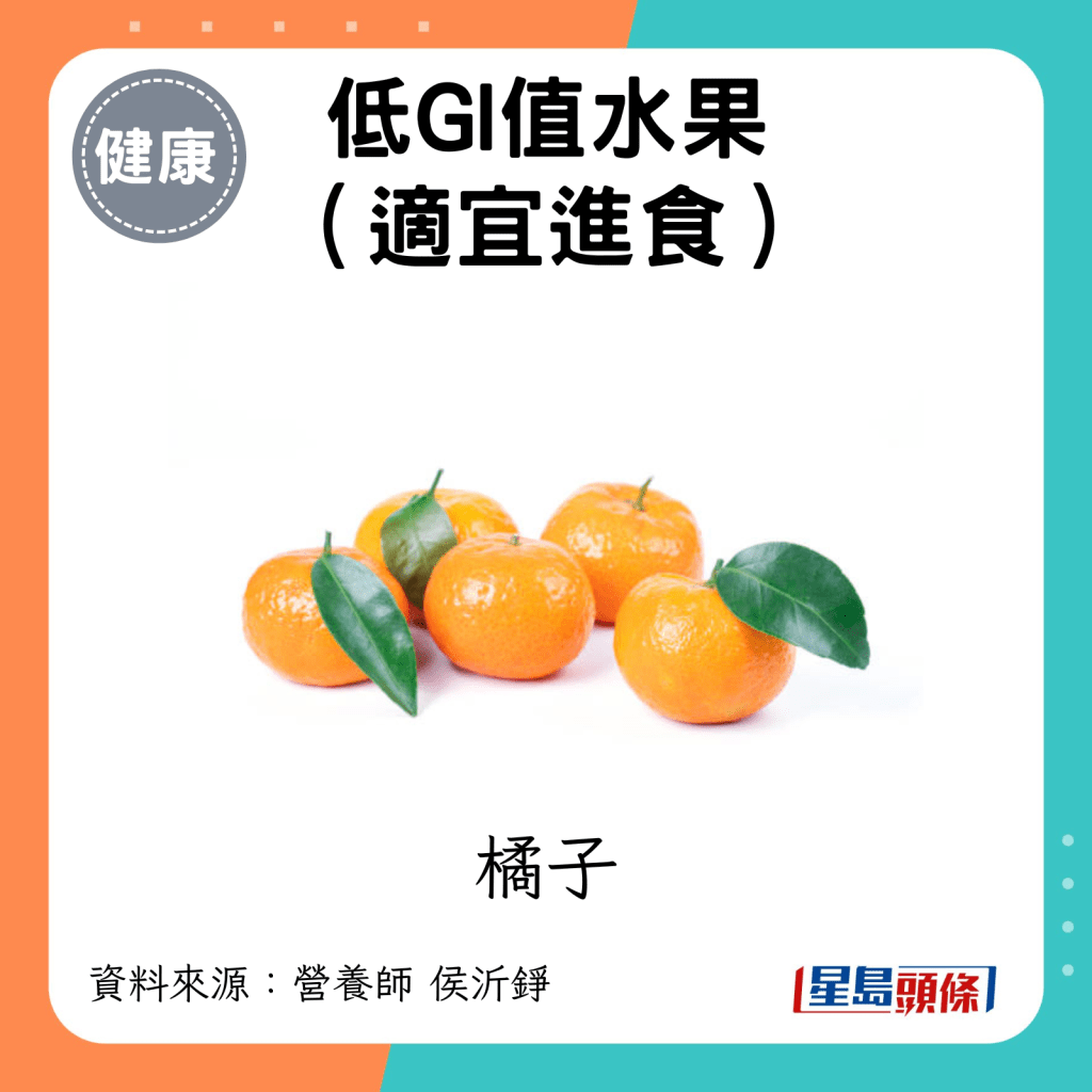 低GI值水果（適宜進食）：橘子。