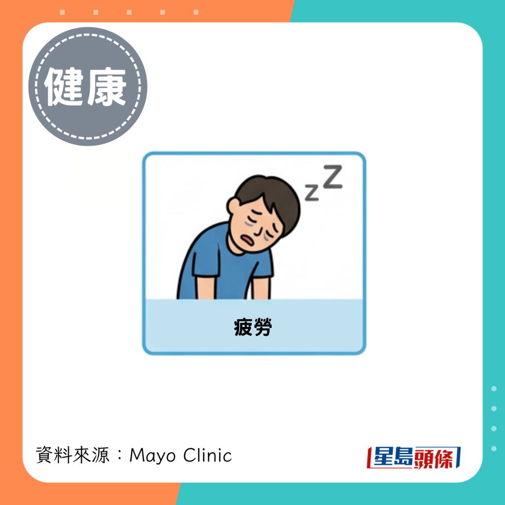 疲劳 疲劳