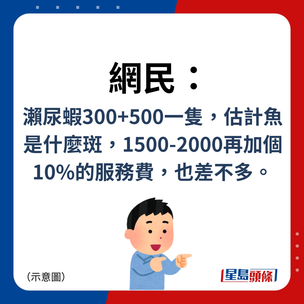 网民：濑尿虾300+500一只，估计鱼是什么斑，1500-2000再加个10%的服务费，也差不多。