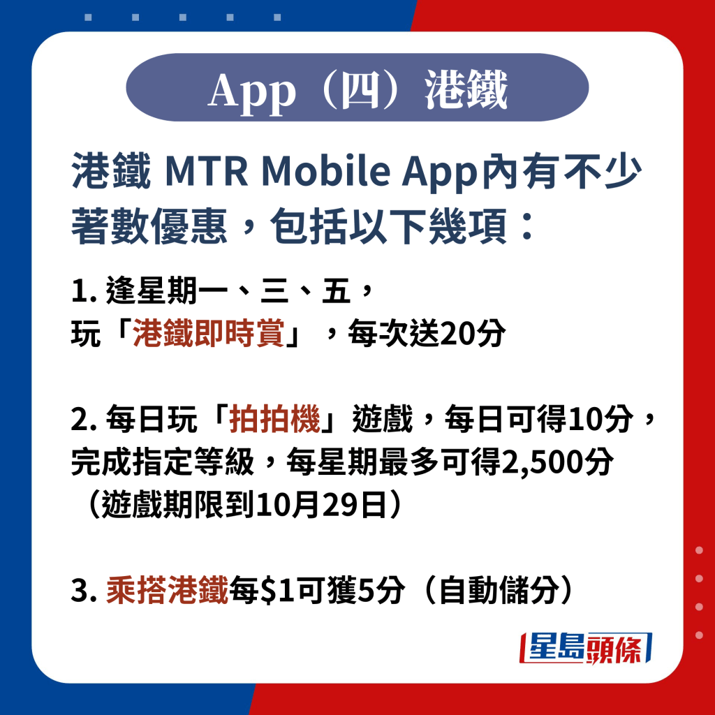 App（四）港鐵